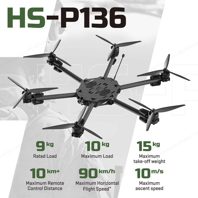 HS Airforce HS P136, kit de ac - Drone Kit Fpv reseña y precio